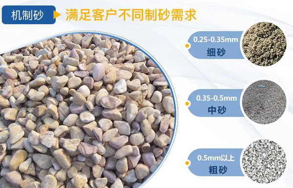 砂石市場火熱來襲，如何生產(chǎn)高質(zhì)量砂石骨料？